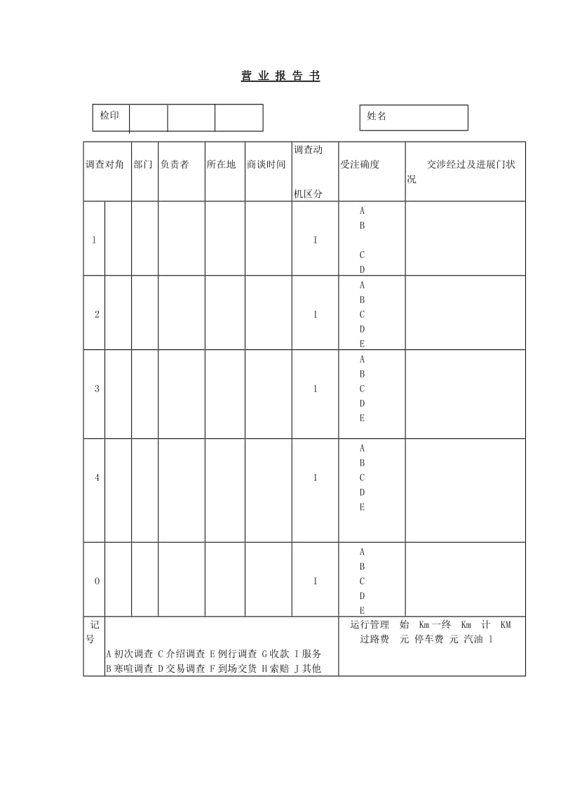 营业报告书（表格模板、doc格式）.doc_第1页