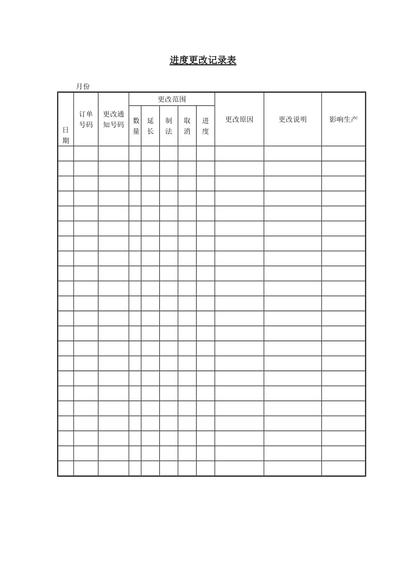 进度更改记录表（doc格式）.doc_第1页