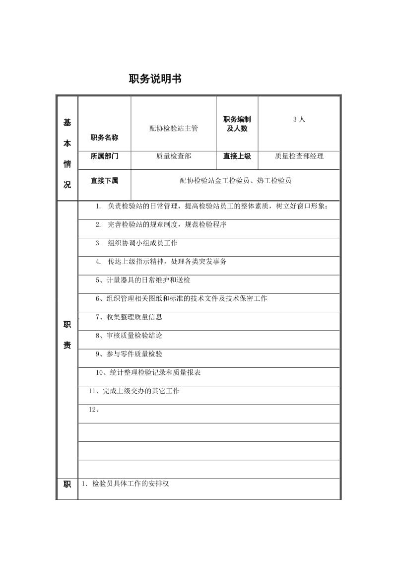 配协检验专员岗位说明书.doc.doc_第1页