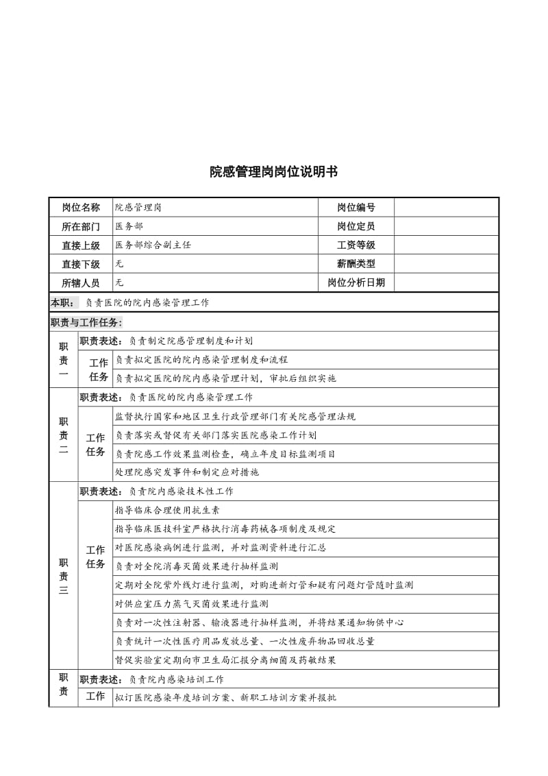 院感管理岗岗位说明书.doc.doc_第1页