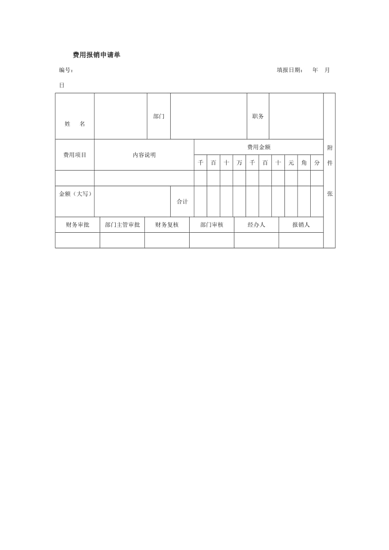 费用报销申请单格式.doc_第1页