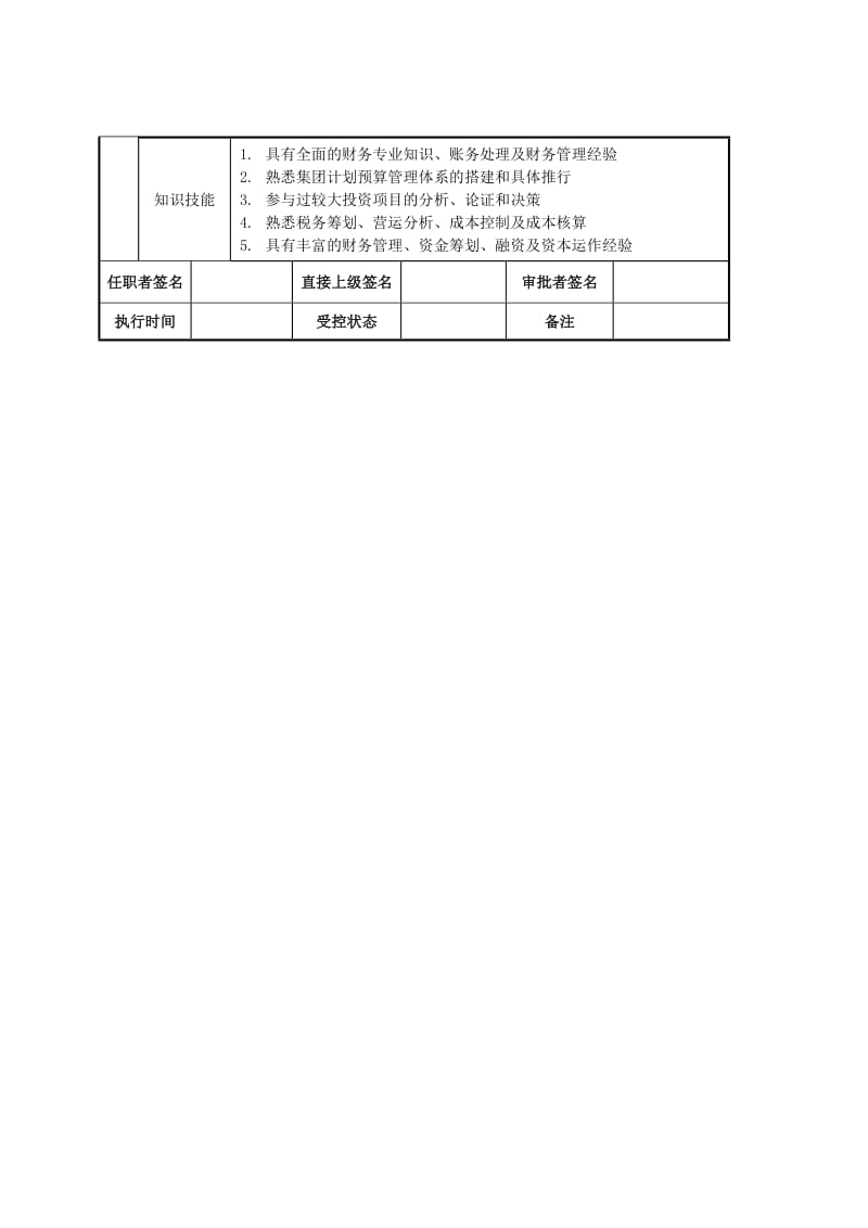 计划预算部经理岗位说明书.doc_第2页