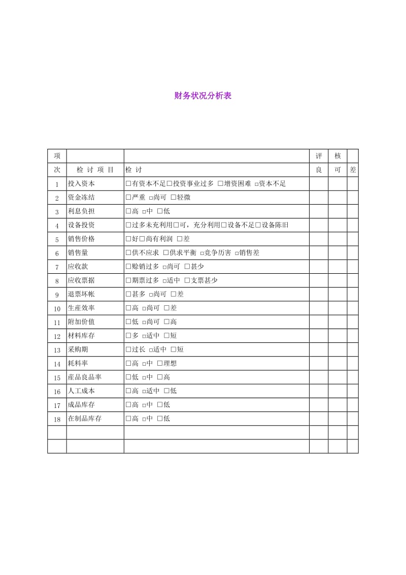 财务状况分析表（表格模板、doc格式）.doc_第1页