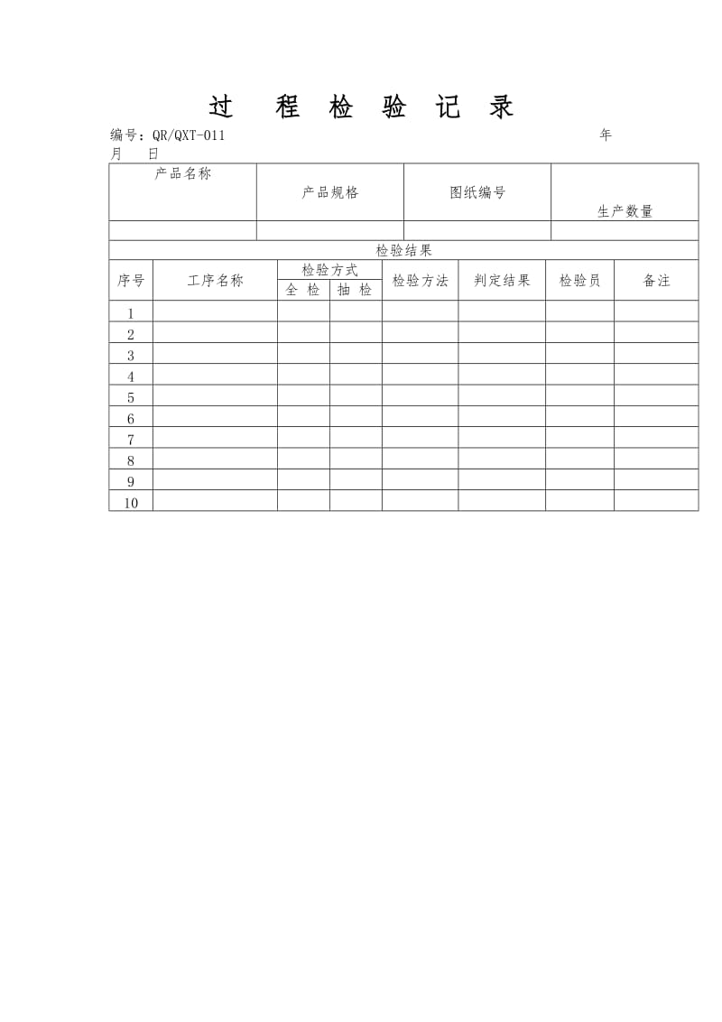 过程检验记录（表格模板、doc格式）.doc_第1页