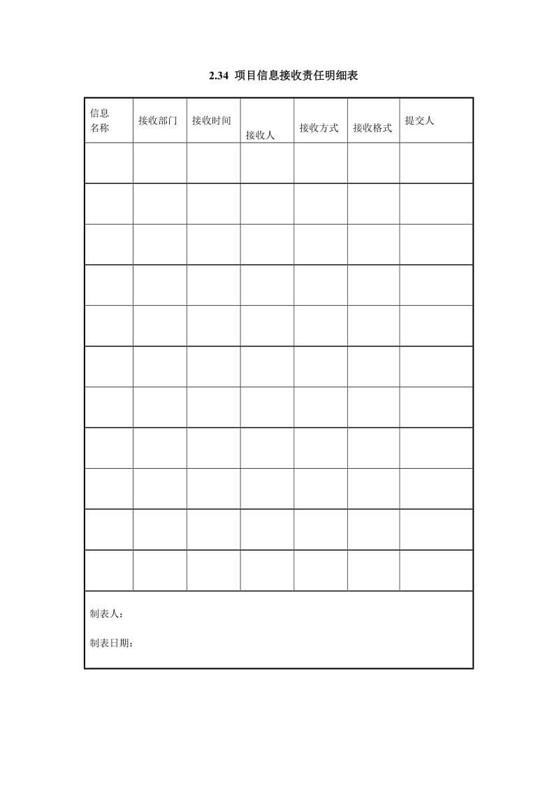 项目信息接收责任明细表.doc_第1页