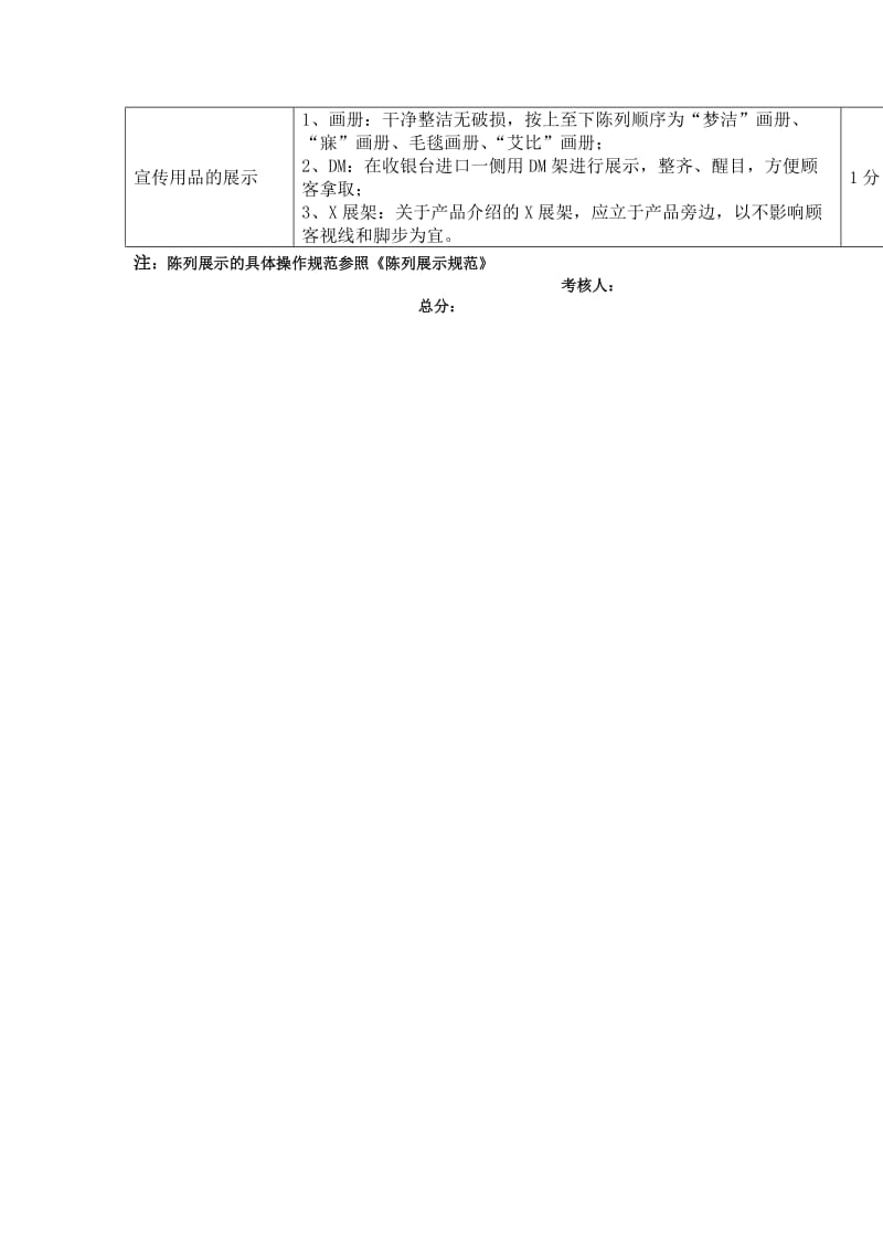 陈列展示考核表（表格模板、doc格式）.doc_第2页