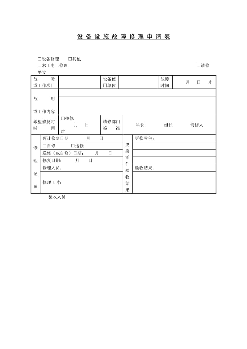 设备设施故障修理申请表（表格模板、doc格式）.doc_第1页