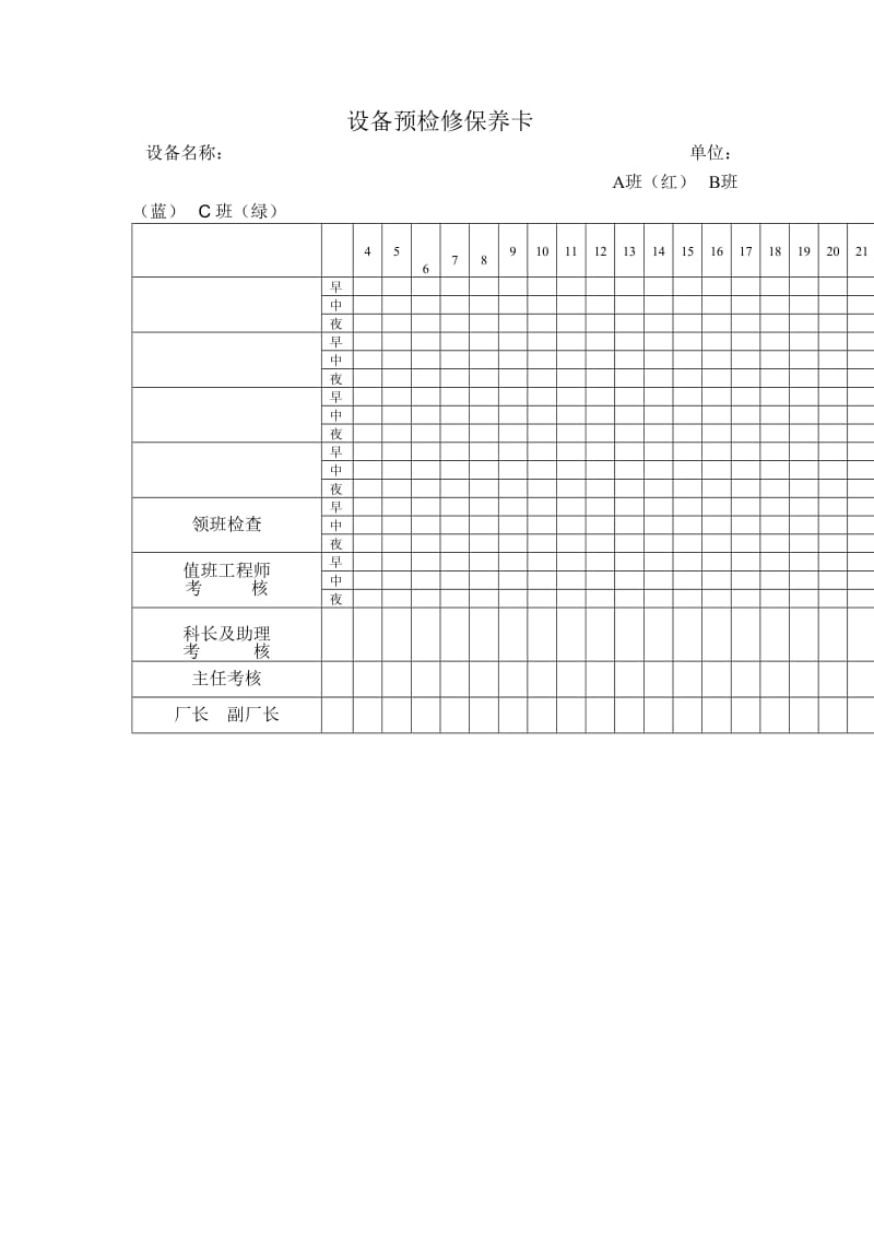 设备预检修保养卡（doc格式）.doc_第1页