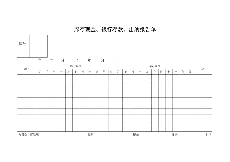 酒店库存现金、银行存款、出纳报告单.doc_第1页