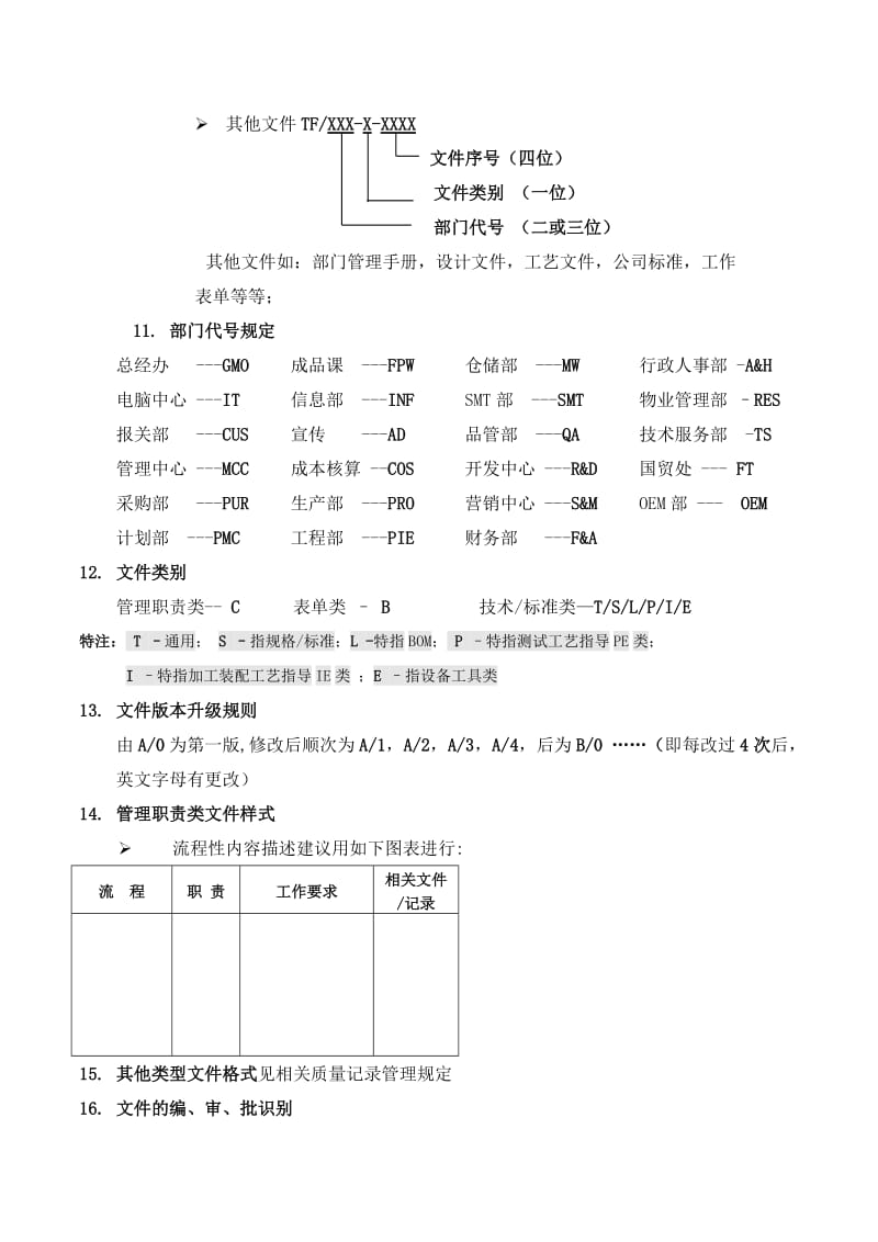 质量文件编制、标识和印章管理（doc格式）.doc_第2页