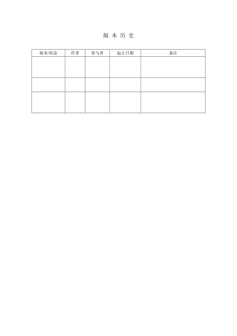 附录N-4技术评审检查表.doc_第2页