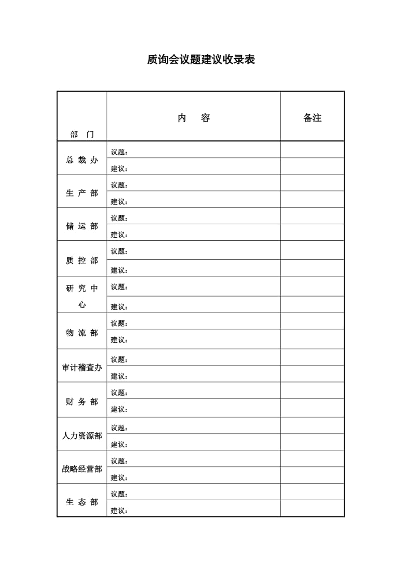 质询会议议题建议收录表（表格模板、doc格式）.doc_第1页