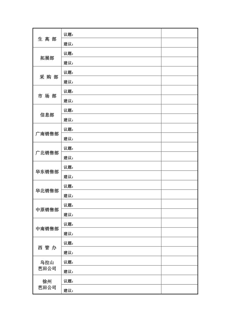 质询会议议题建议收录表（表格模板、doc格式）.doc_第2页