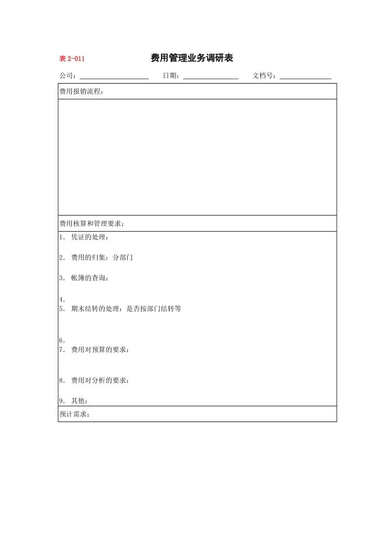 费用管理业务调研表（表格模板、doc格式）.doc_第1页