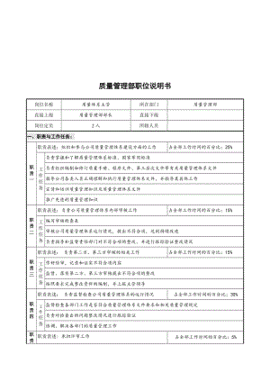 质量体系主管岗位说明书.doc.doc