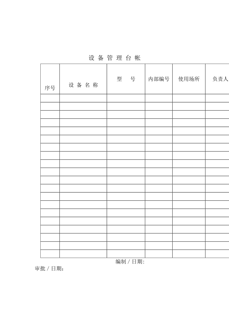 设备管理台帐（表格模板、doc格式）.doc_第1页