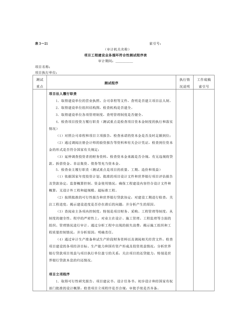 项目工程——项目工程建设业务循环符合性测试程序表.doc_第1页