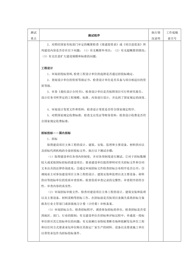 项目工程——项目工程建设业务循环符合性测试程序表.doc_第2页