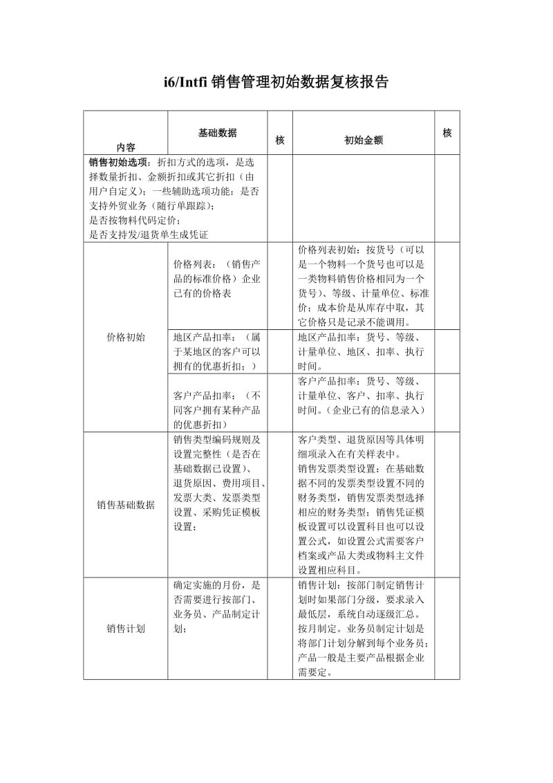 销售管理初始完成复合确认表.doc_第1页