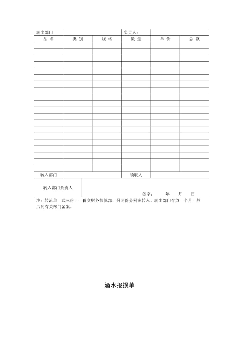 酒水、饮料申请领用单.doc_第2页