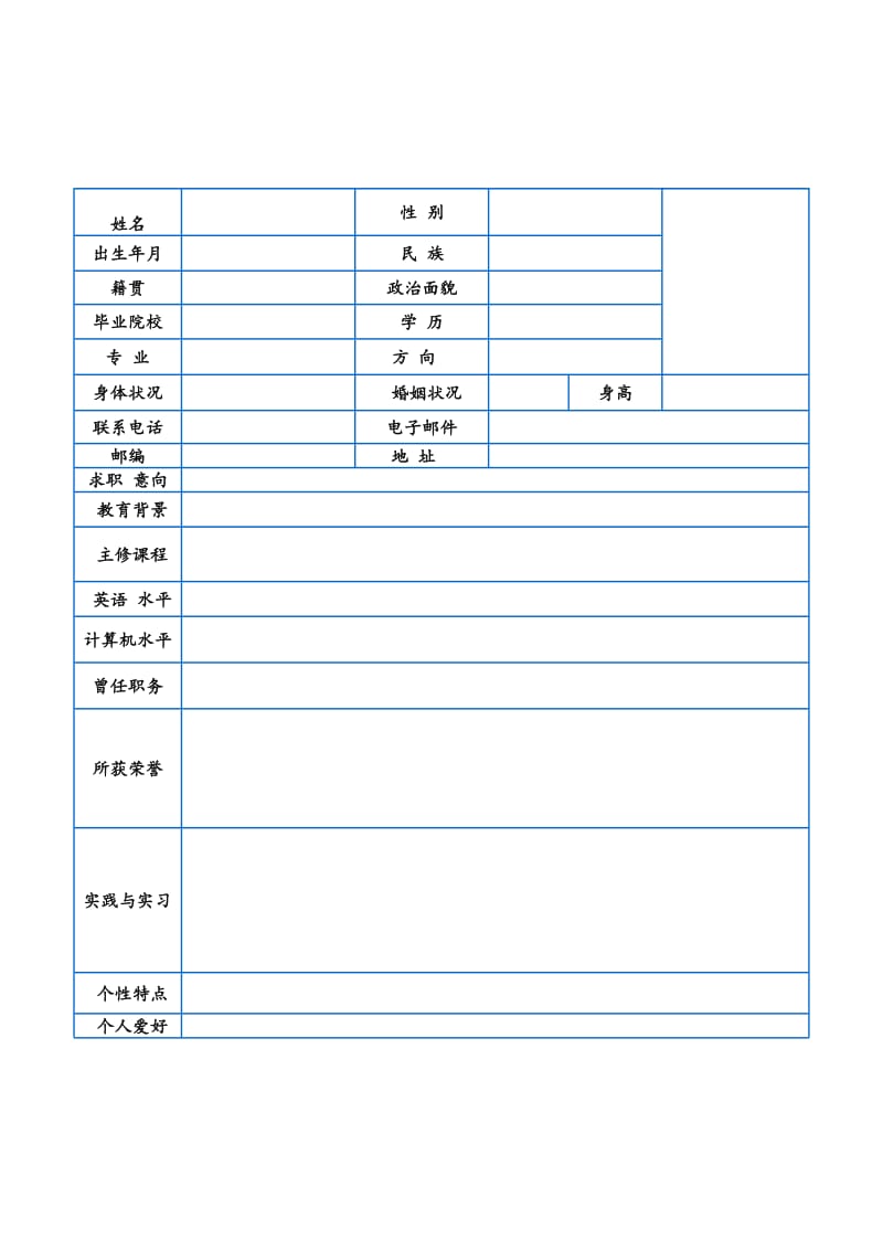 适合刚毕业的大学生的空白简历表格.doc_第2页
