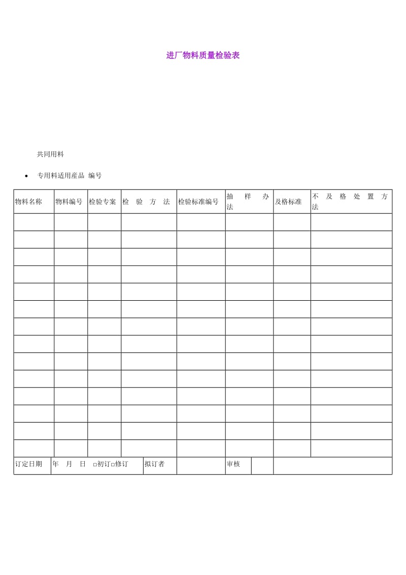 进厂物料质量检验表.doc_第1页