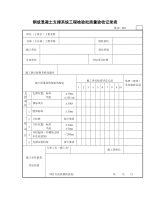 钢或混凝土支撑系统工程检验批质量验收记录表.doc