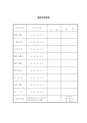 面谈考评用表.doc