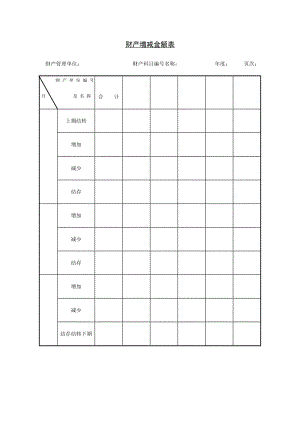 财产增减金额表格式.doc