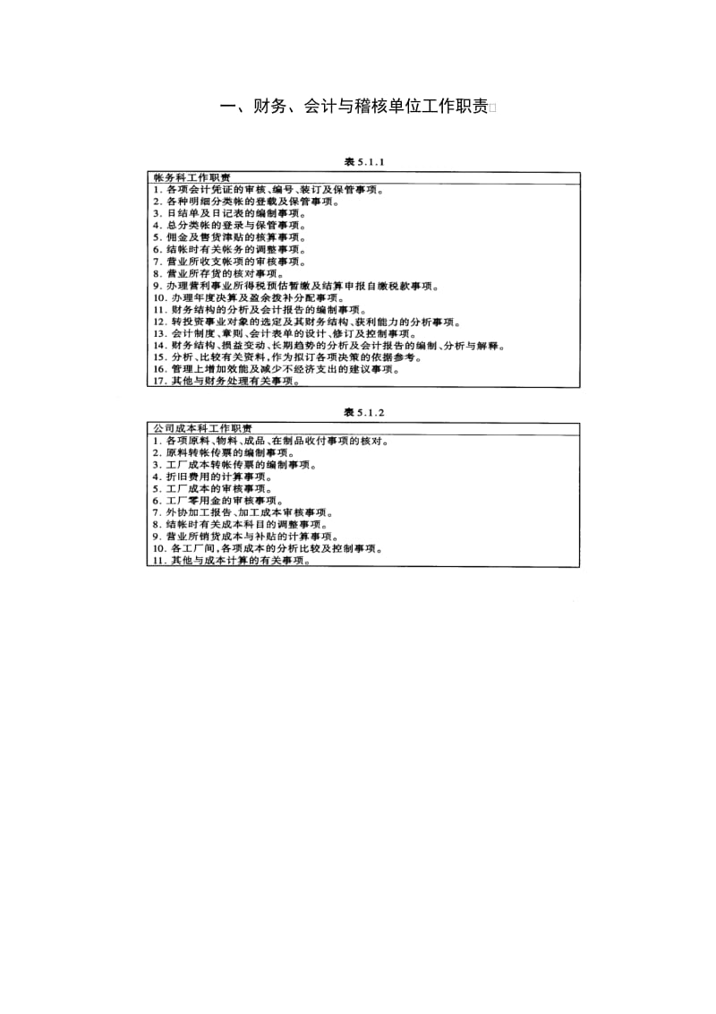 财务、会计与稽核单位工作职责（制度范本、doc格式）.doc_第1页