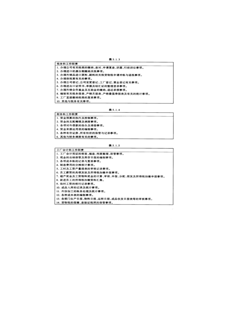 财务、会计与稽核单位工作职责（制度范本、doc格式）.doc_第2页