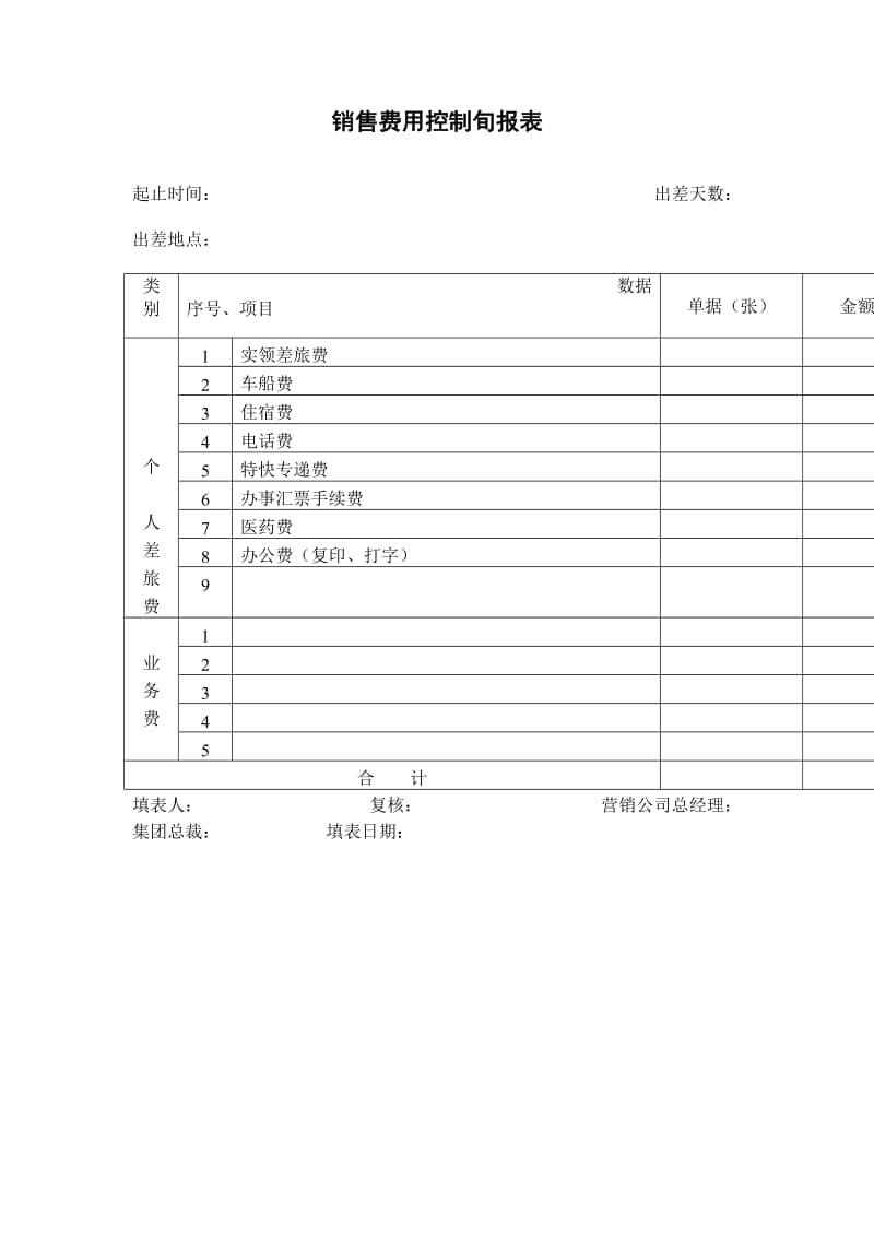 销售费用控制旬报表（doc格式）.doc_第1页