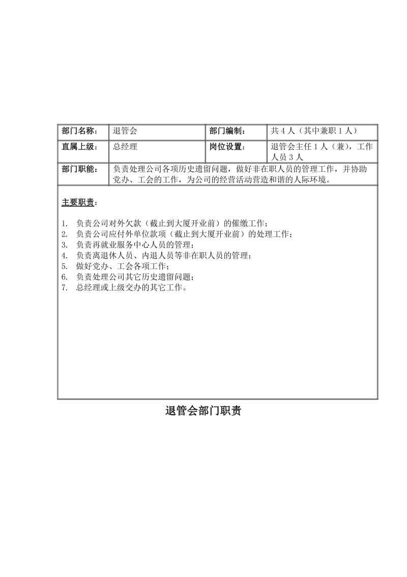 退管会部门职责.doc.doc_第1页