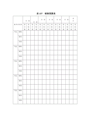 销售预算表格式.doc