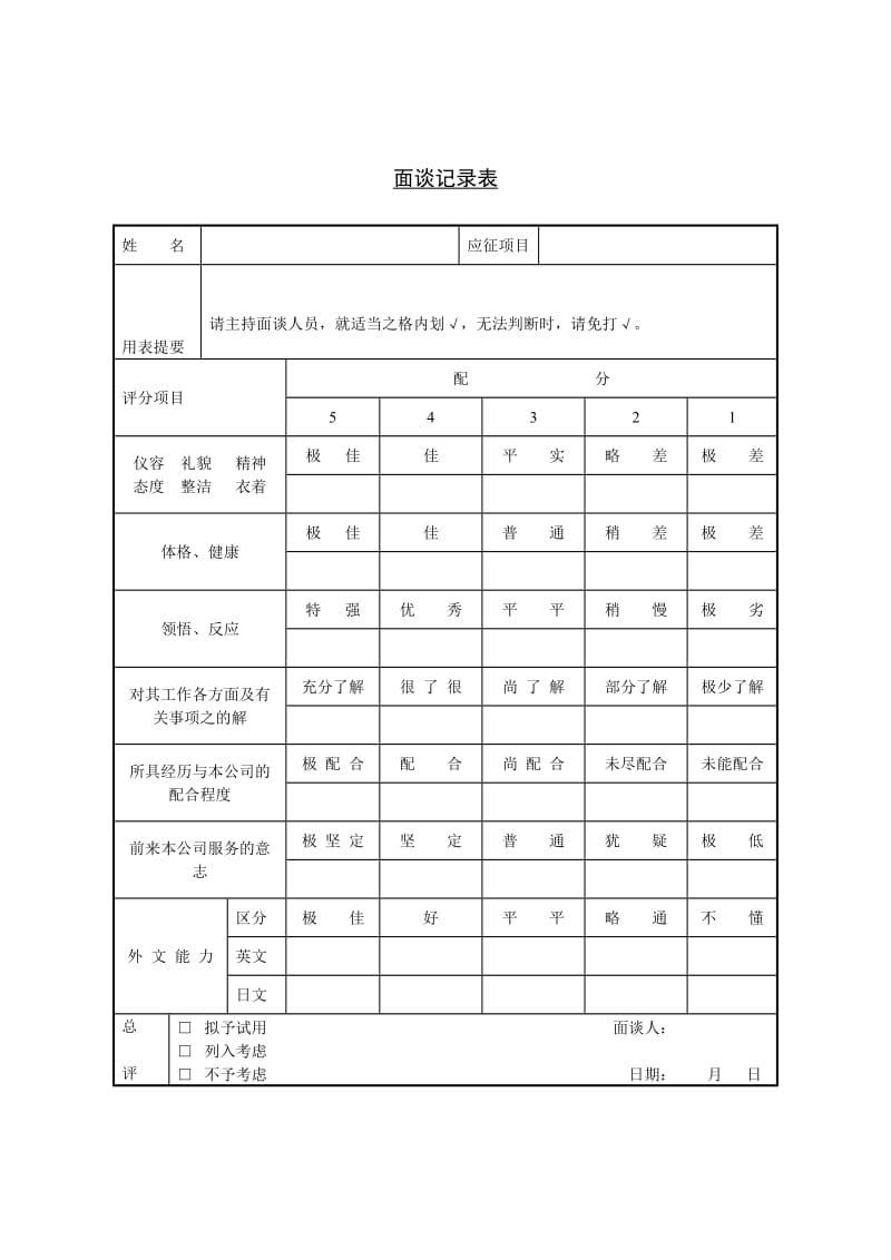 面谈记录表.doc_第1页