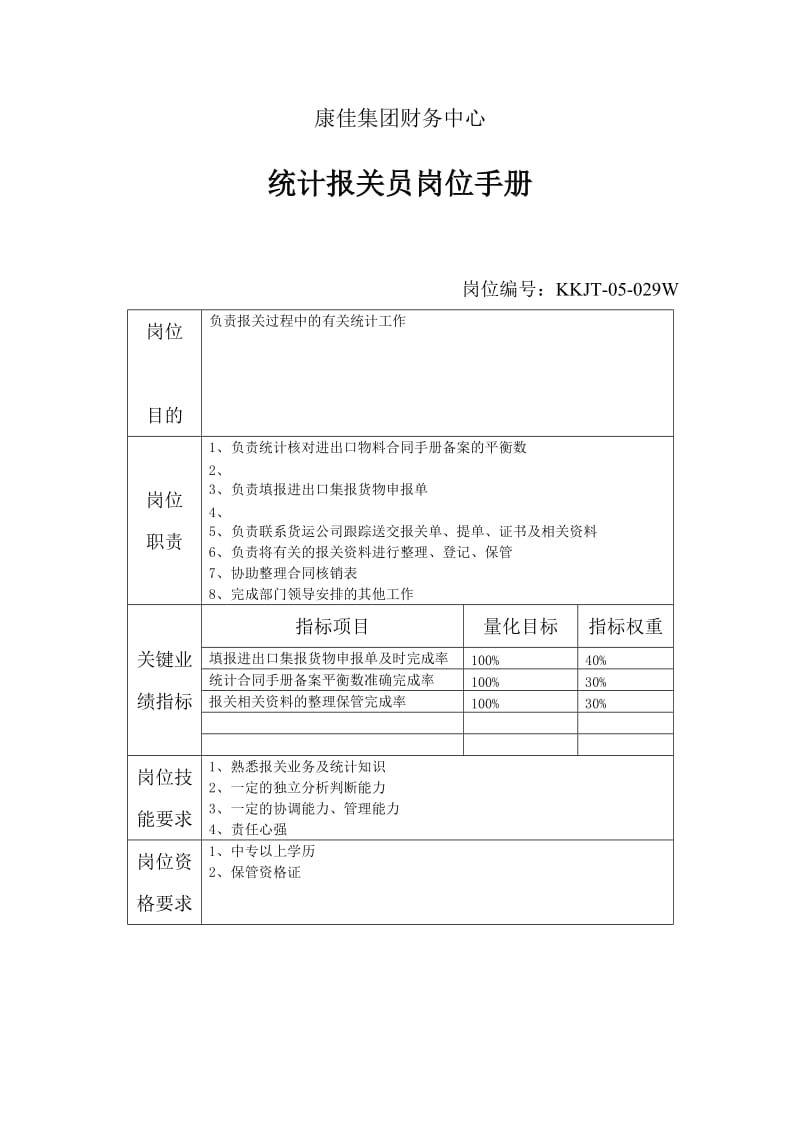 财务中心统计报关员岗位手册（表格模板、doc格式）.doc_第1页