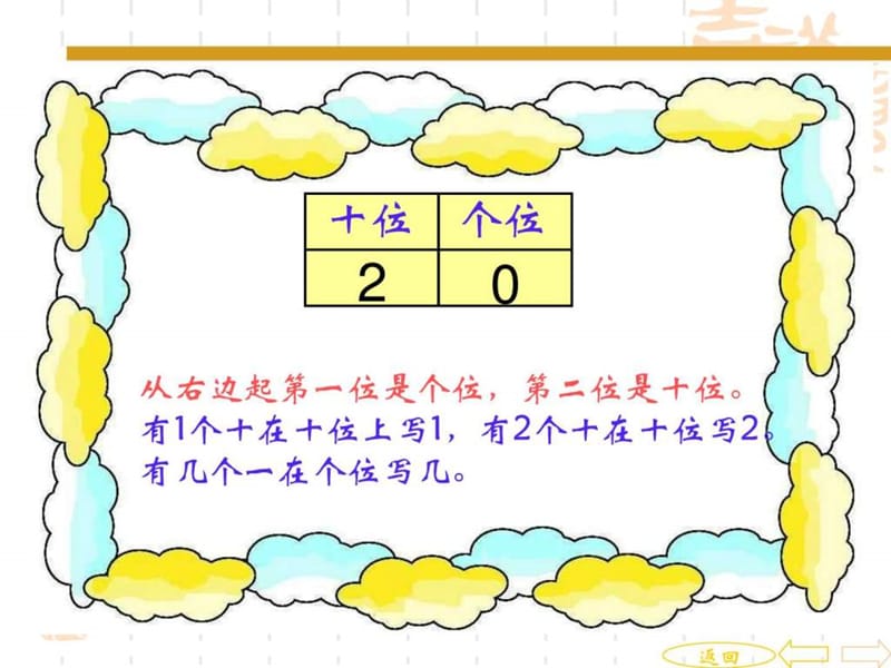 最新小学一年级上册数学_总复习(超值)..ppt_第2页