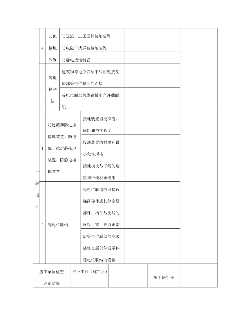 防雷与接地系统分项工程质量验收记录表（doc格式）.doc_第2页