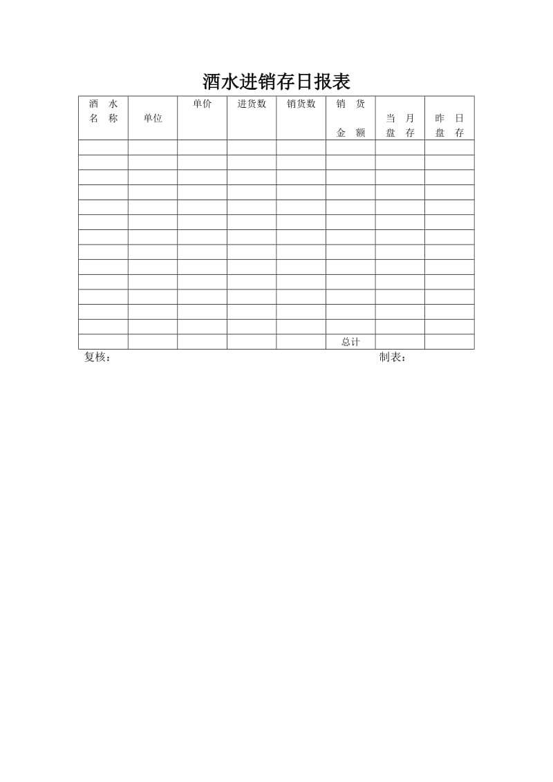 酒店酒水进销存日报表.doc_第1页