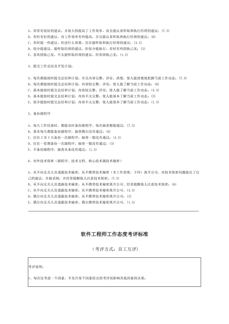 软件工程师日常工作考评标准.doc_第2页