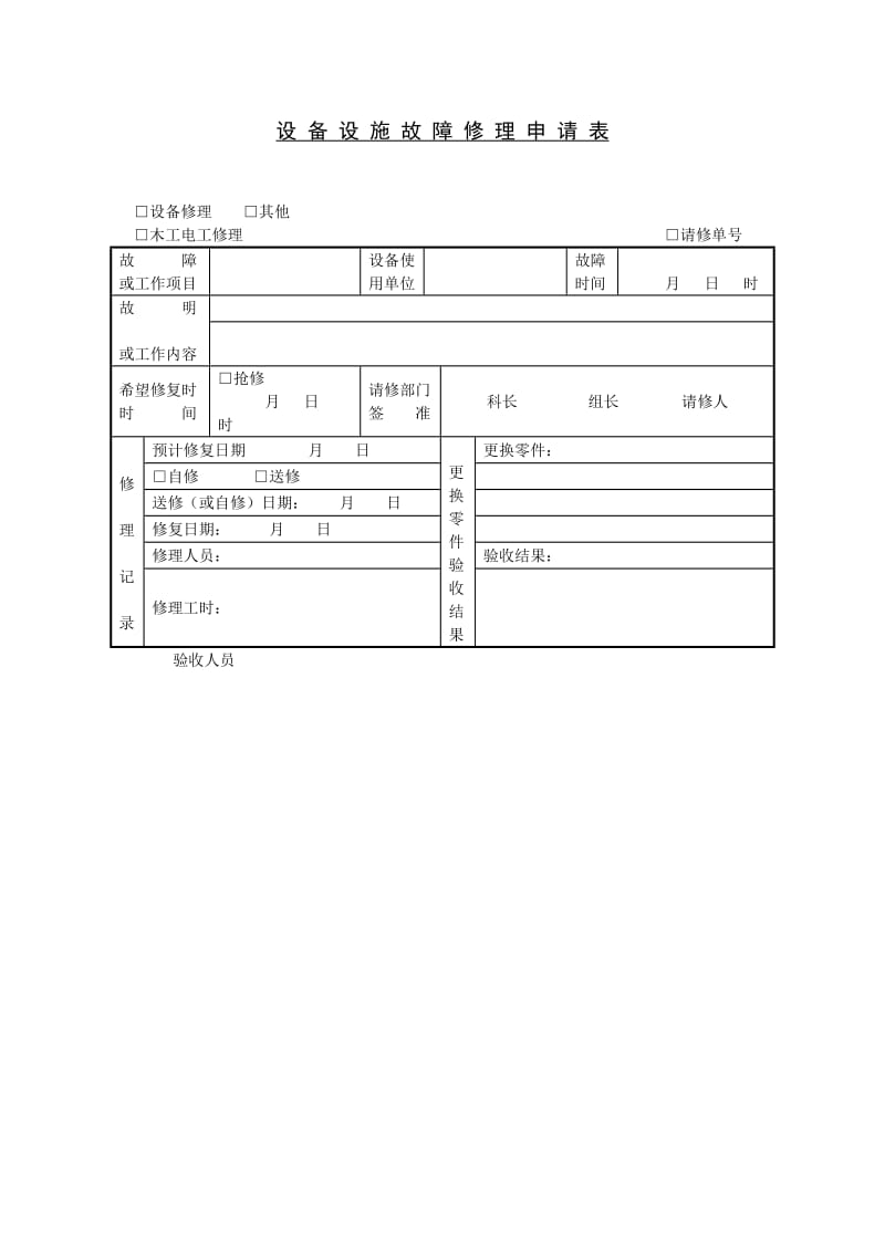 设备设施故障修理申请表.doc_第1页