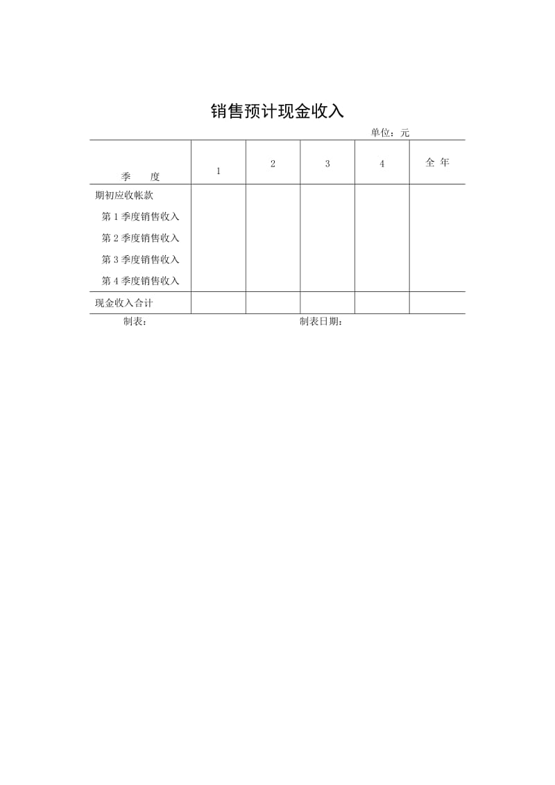 销售预计现金收入（表格模板、doc格式）.doc_第1页