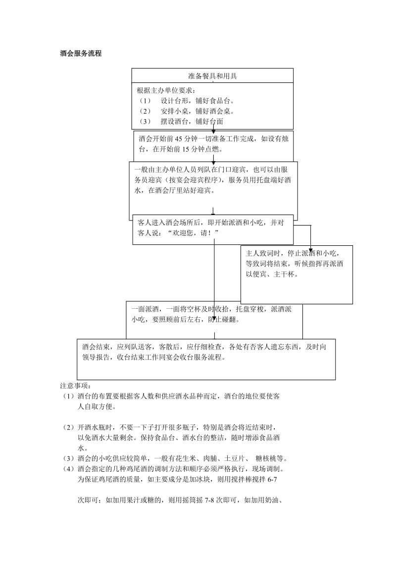 酒会服务流程.doc_第1页