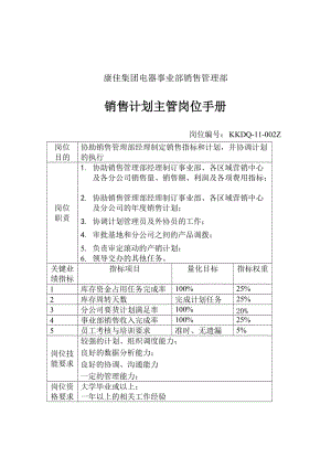 销售计划主管岗位手册.doc.doc