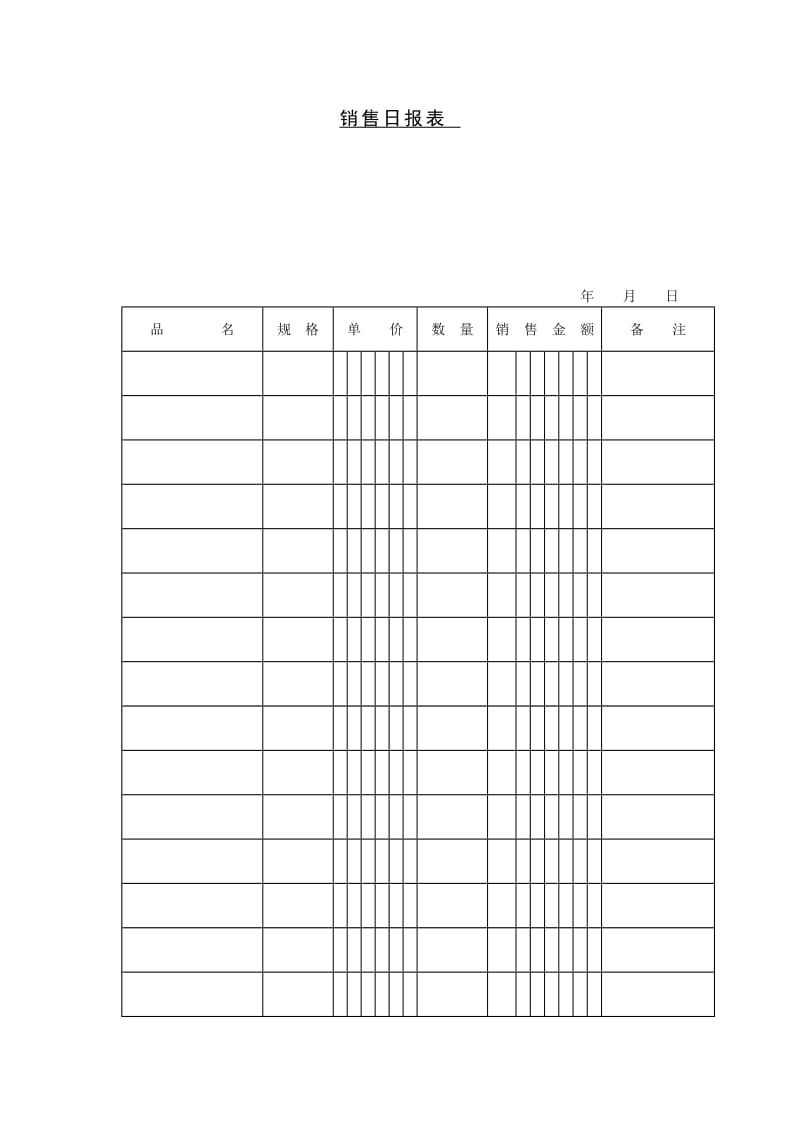 销售日报表范本.doc_第1页