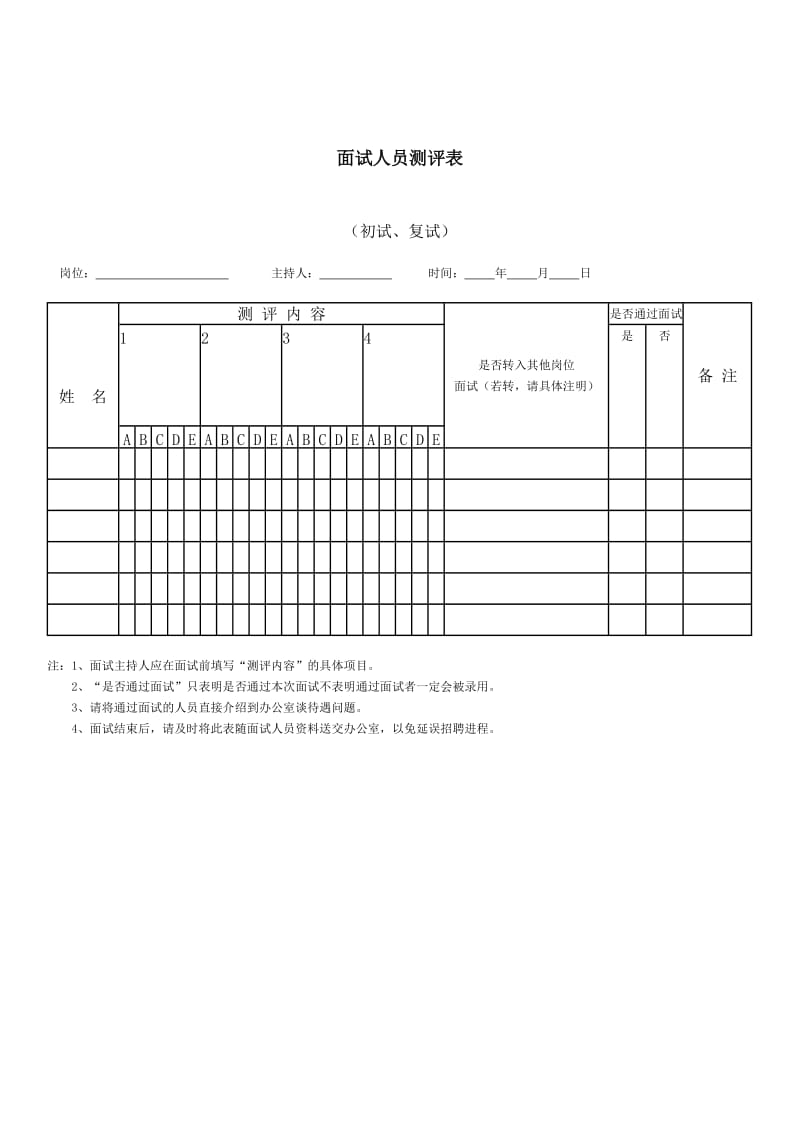 面试人员测评表（表格模板、doc格式）.doc_第1页