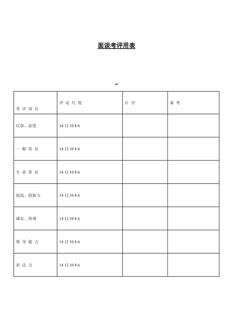 面谈考评用表 doc格式.doc_第1页