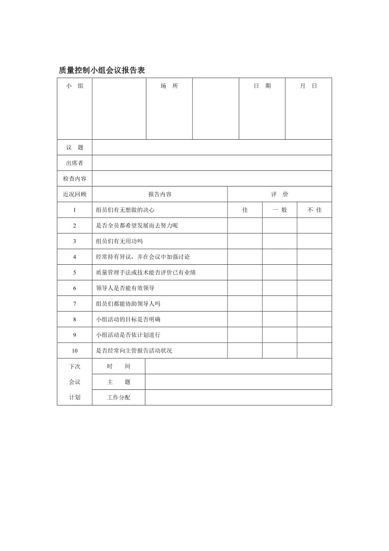 质量控制小组会议报告表.doc_第1页