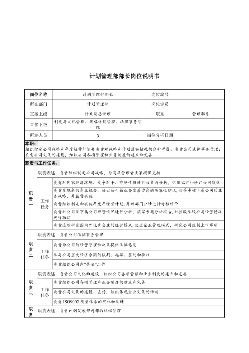 计划管理部部长岗位说明书.doc_第1页