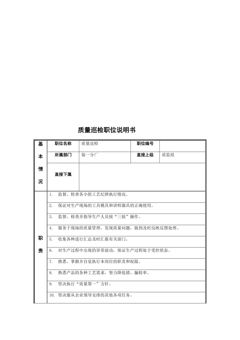 质量巡检岗位说明书.doc.doc_第1页